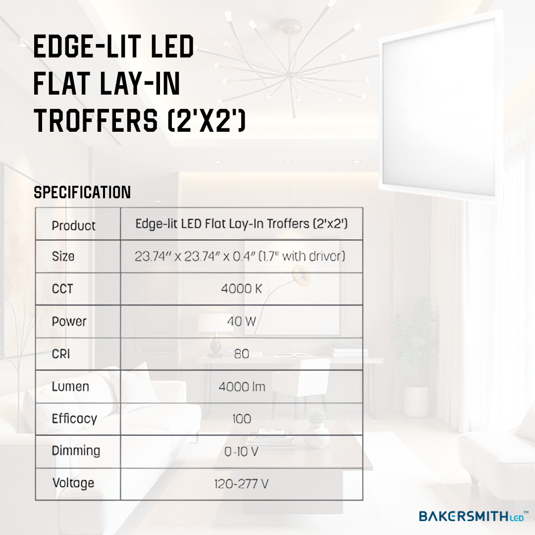 2x2 Edge-Lit LED Flat Panel Light – 4 Pack, 40W Drop Ceiling Fixture, 4000K Neutral White, 4000 Lumens, Ultra-Thin Commercial LED Panel