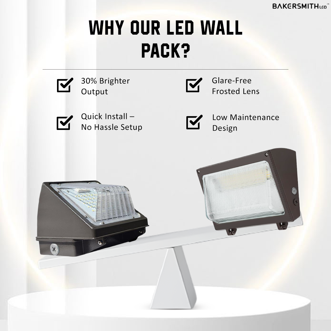 60W LED Wall Pack Light – Waterproof Outdoor Commercial Wall Fixture, 6600 Lumens, Energy-Efficient Exterior Security Lighting
