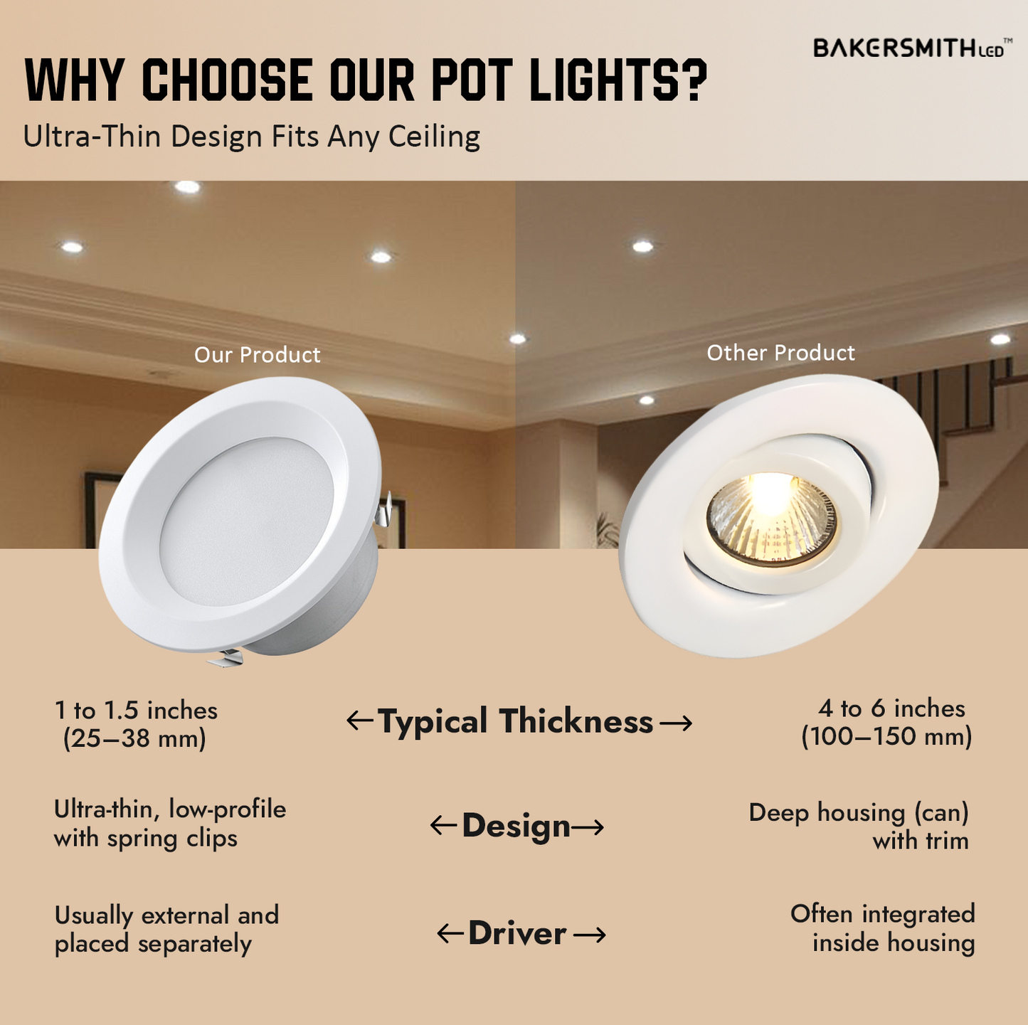 4-Inch LED Recessed Downlights – 16 Pack, Dimmable Ceiling Lights, CCT Selectable 3000K, 8W Adjustable, 670 Lumens, ETL/DLC Listed