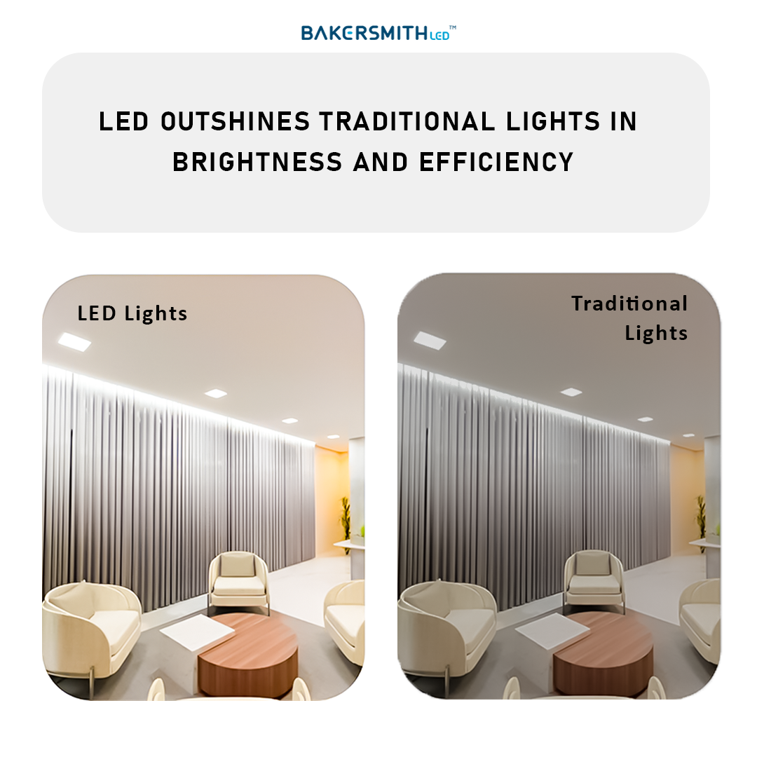 2x2 Edge-Lit LED Flat Panel Light – 4 Pack, 40W Drop Ceiling Fixture, 4000K Neutral White, 4000 Lumens, Ultra-Thin Commercial LED Panel