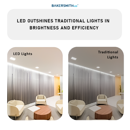 2x2 Edge-Lit LED Flat Panel Light – 4 Pack, 40W Drop Ceiling Fixture, 4000K Neutral White, 4000 Lumens, Ultra-Thin Commercial LED Panel