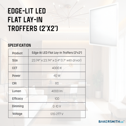 2x2 Edge-Lit LED Flat Panel Light – 4 Pack, 40W Drop Ceiling Fixture, 4000K Neutral White, 4000 Lumens, Ultra-Thin Commercial LED Panel